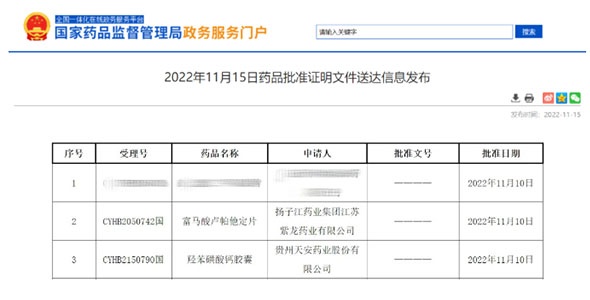 晶易動(dòng)態(tài) | 富馬酸盧帕他定片、羥苯磺酸鈣膠囊兩項(xiàng)目同日獲批過(guò)評(píng)！