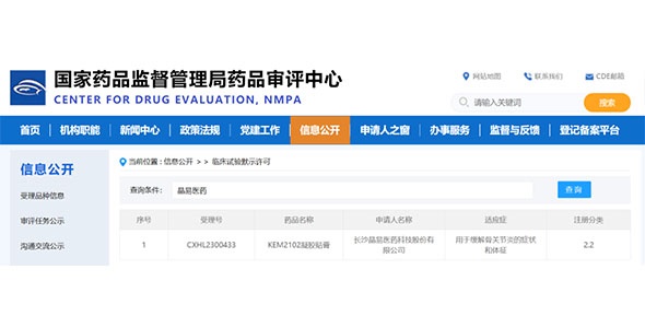 晶易動態(tài) | “722”后首個改良型凝膠貼膏獲臨床默許！