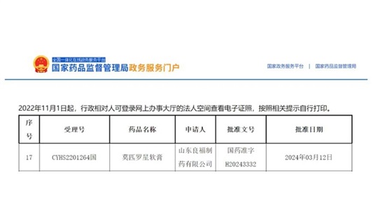 晶易動態 | 又一個前三！莫匹羅星軟膏獲批并視同過評