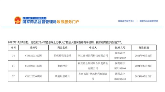 又一前三！鋁碳酸鎂混懸液、奧硝唑片、硫酸羥氯喹片獲批并視同過評